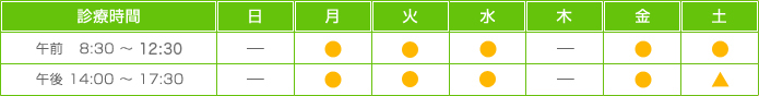 診療時間
